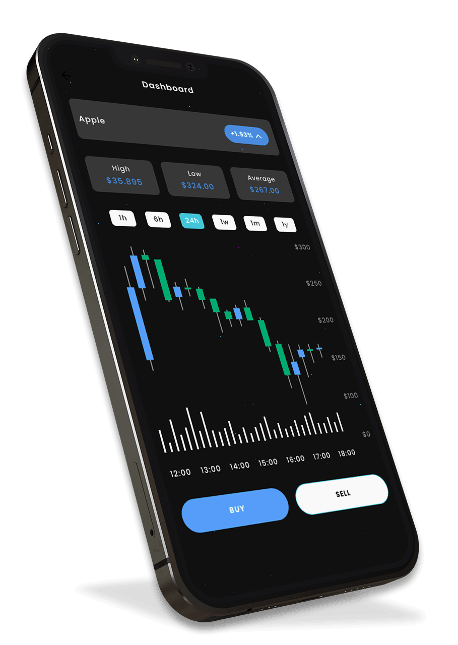 Ceravindo automated investing